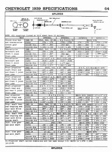 1939 Chevrolet Specs-64.jpg